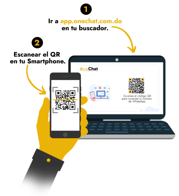 Teléfono escaneando un código QR para vincular WhatsApp Business con OneChat