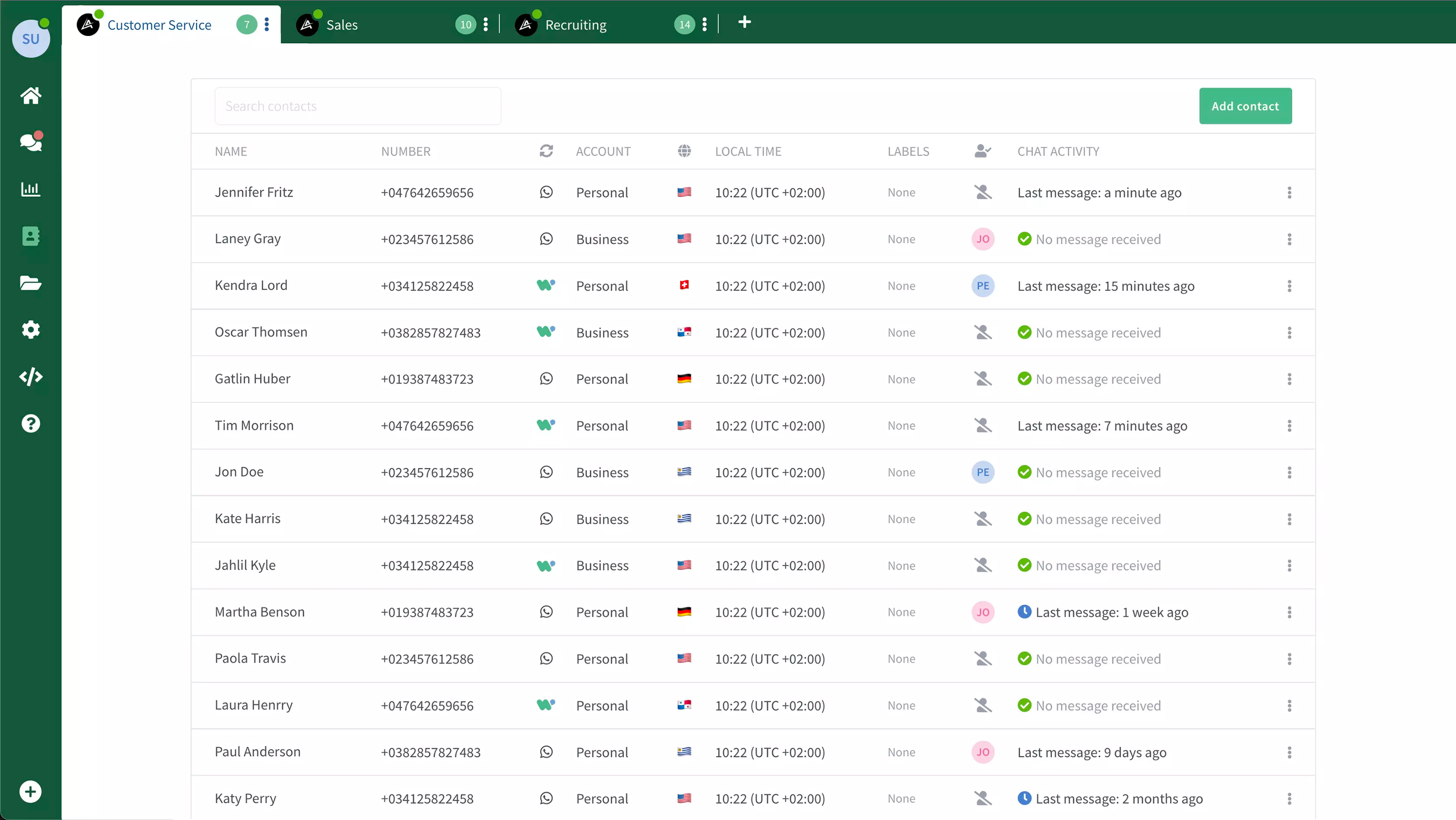Captura OneChat: CRM de contactos